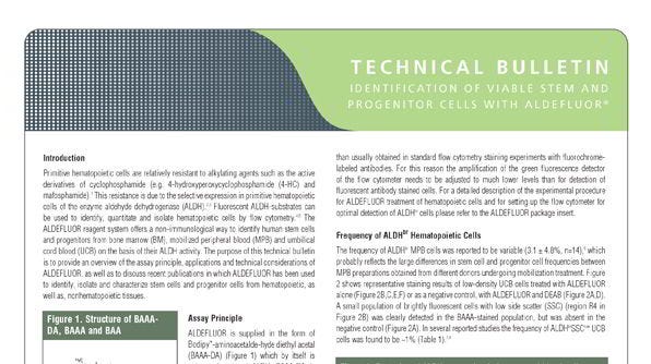 Identification of Viable Stem and Progenitor Cells with ALDEFLUOR™
