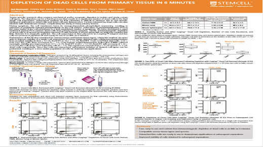 Depletion of Dead Cells from Primary Tissue in 6 Minutes