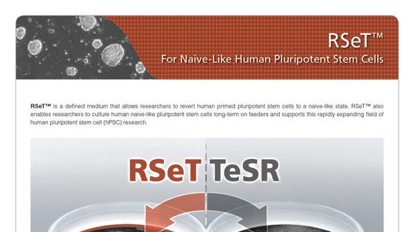 RSeT™ For Naive-Like Human Pluripotent Stem Cells