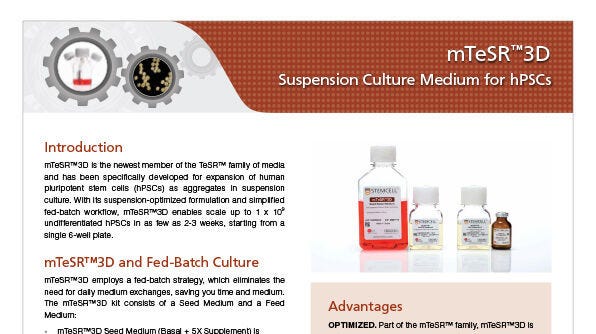 mTeSR™3D Suspension Culture Medium for hPSCs