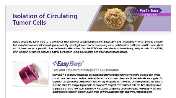 Isolation of Circulating Tumor Cells