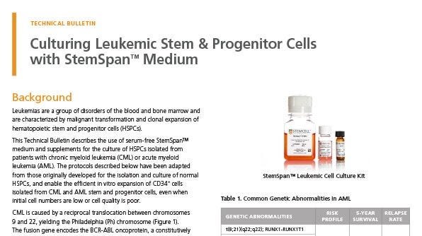 Culturing Leukemic Stem & Progenitor Cells with StemSpan™ Medium
