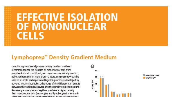 Lymphoprep™ Density Gradient Medium for Mononuclear Cell Isolation