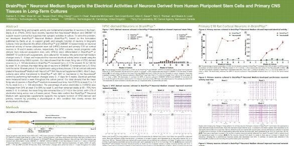 BrainPhys™ Neuronal Medium Supports the Electrical Activities of Neurons Derived from Human Pluripotent Stem Cells and Primary CNS Tissues in Long-Term Cultures