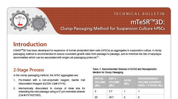 mTeSR™3D: Clump Passaging Method for Suspension Culture hPSCs