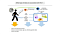 Data Quality and Standards for Pluripotent Stem Cells