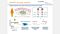 Evaluating the Immuno-Oncology Potential of Compounds Using Human In Vitro TME Models