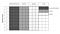 How to Use the hPSC Genetic Analysis Kit with 96-Well Plates