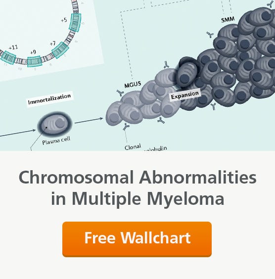 Hang this free wallchart in your lab for a quick reference on common genetic aberrations in multiple myeloma.