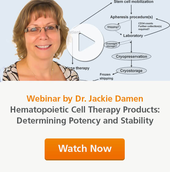 Dr. Jackie Damen discusses why the CFU assay should be a vital part of your cell therapy workflow in this on-demand webinar.